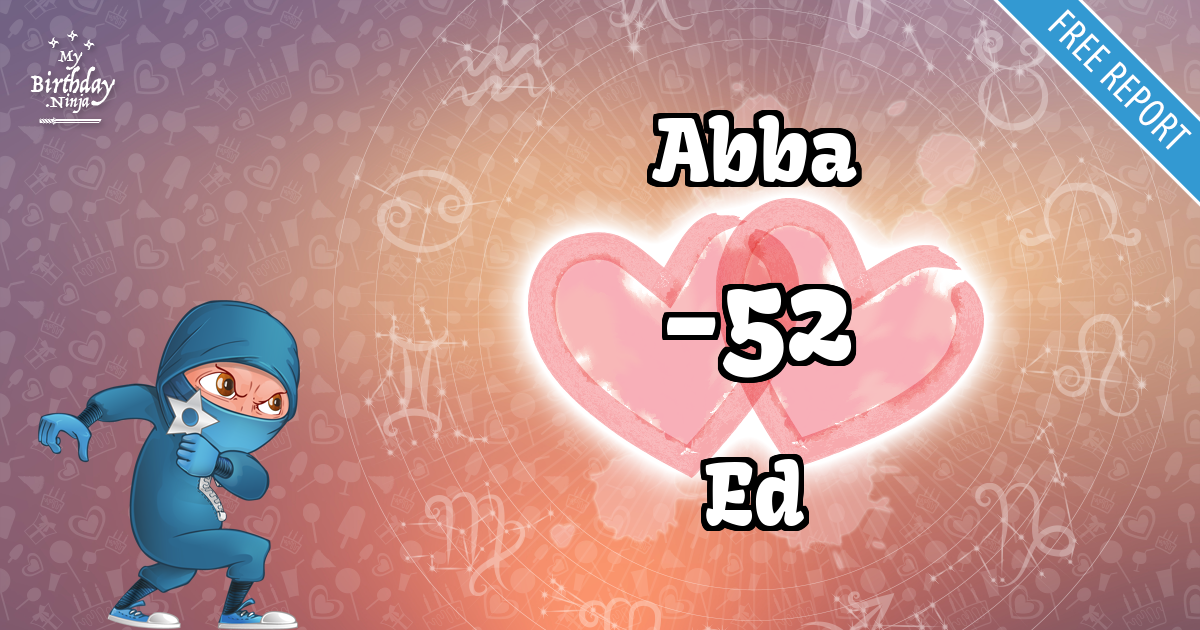 Abba and Ed Love Match Score