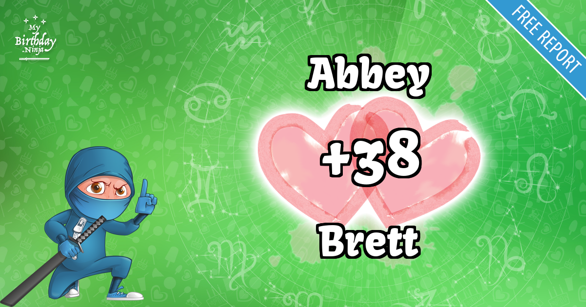 Abbey and Brett Love Match Score