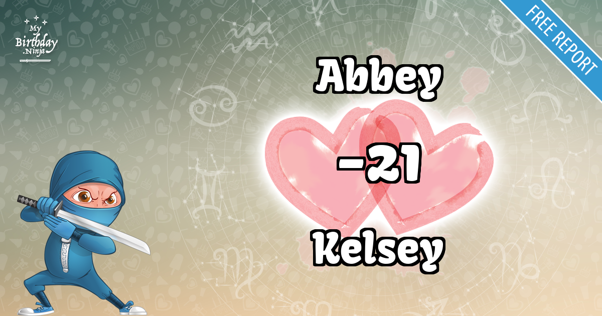 Abbey and Kelsey Love Match Score