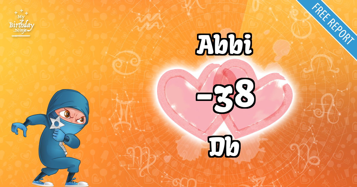 Abbi and Db Love Match Score