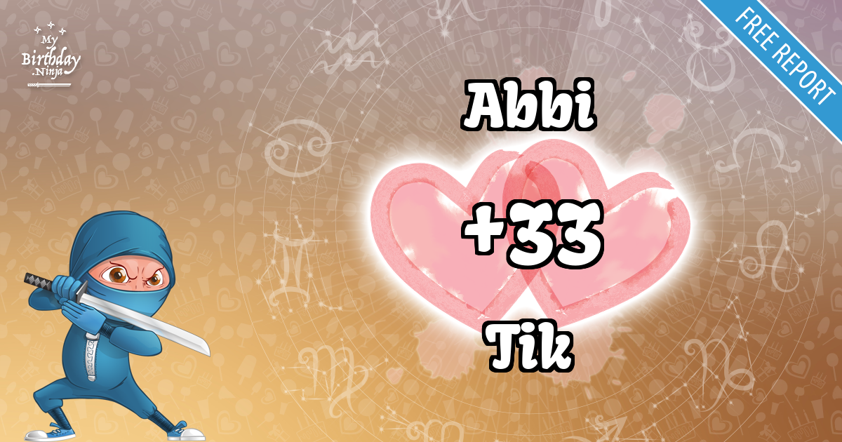 Abbi and Tik Love Match Score