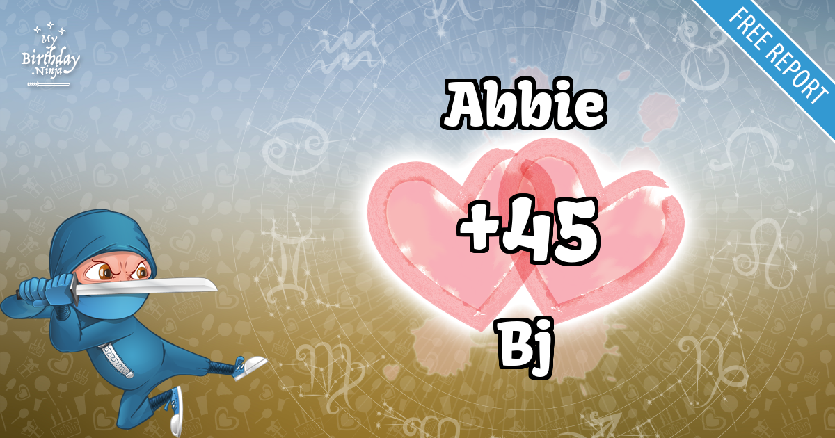 Abbie and Bj Love Match Score