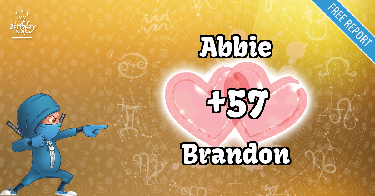Abbie and Brandon Love Match Score