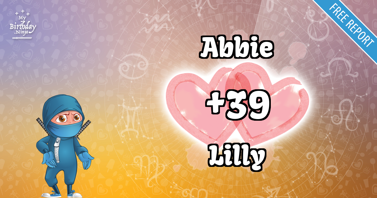 Abbie and Lilly Love Match Score