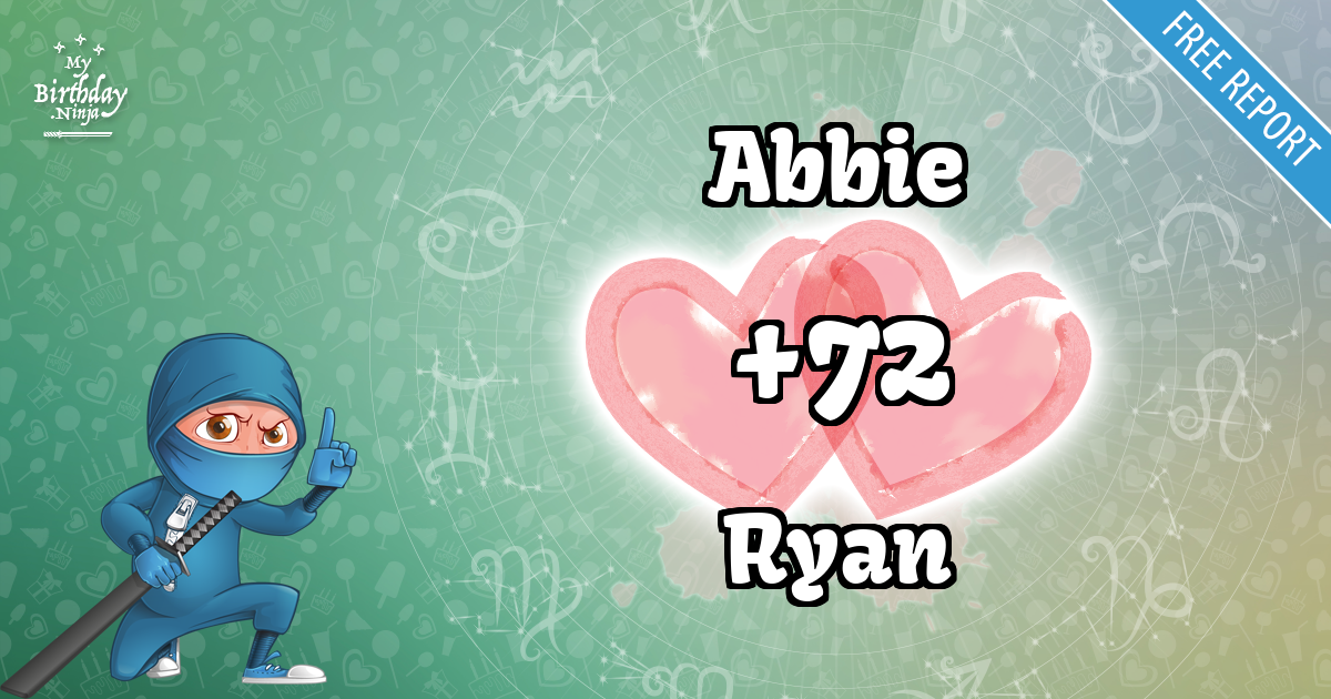 Abbie and Ryan Love Match Score