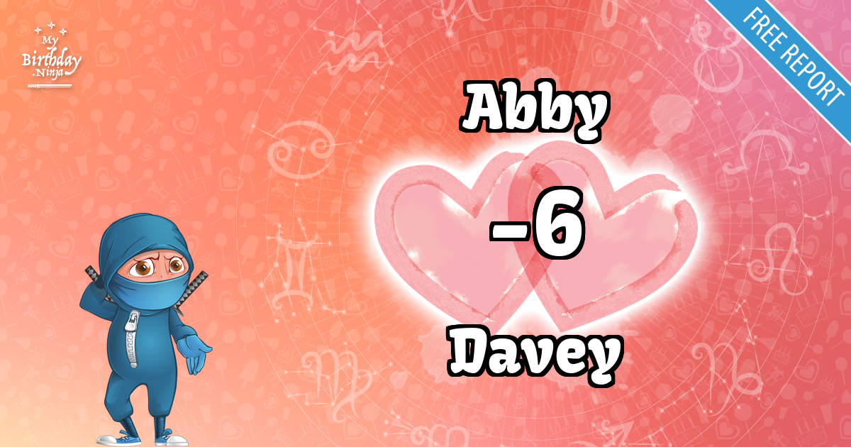 Abby and Davey Love Match Score