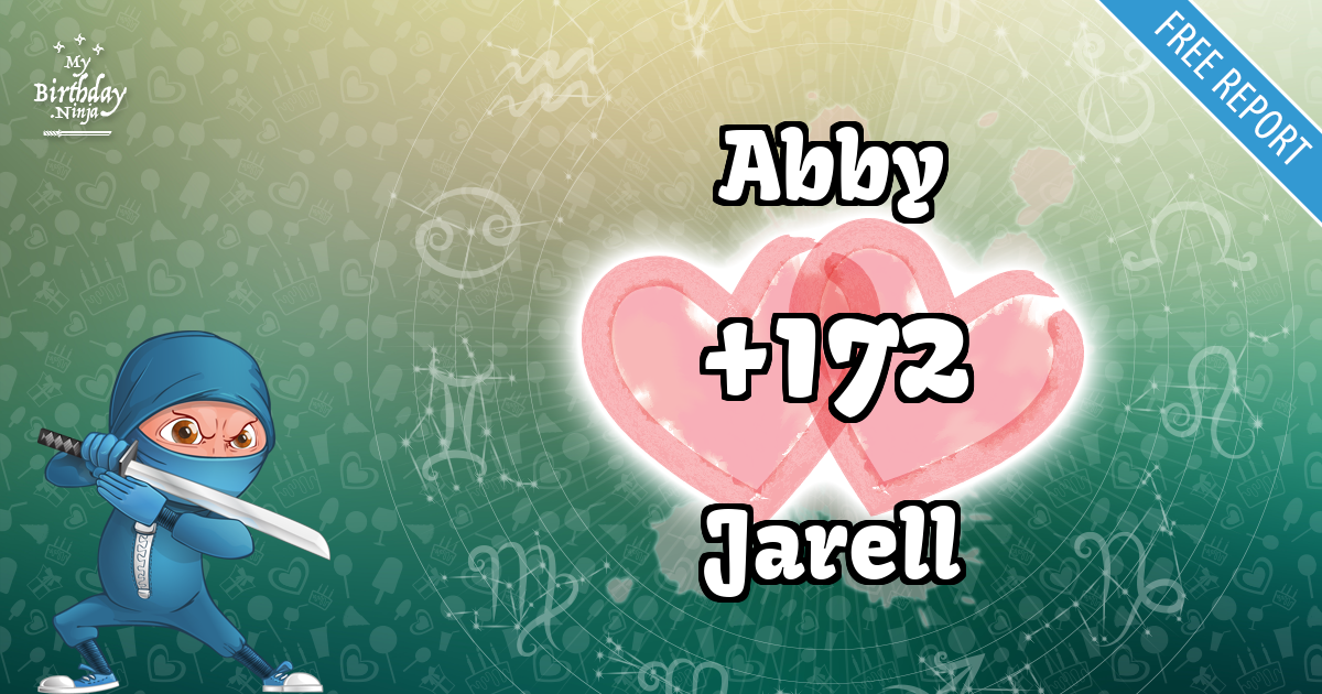 Abby and Jarell Love Match Score