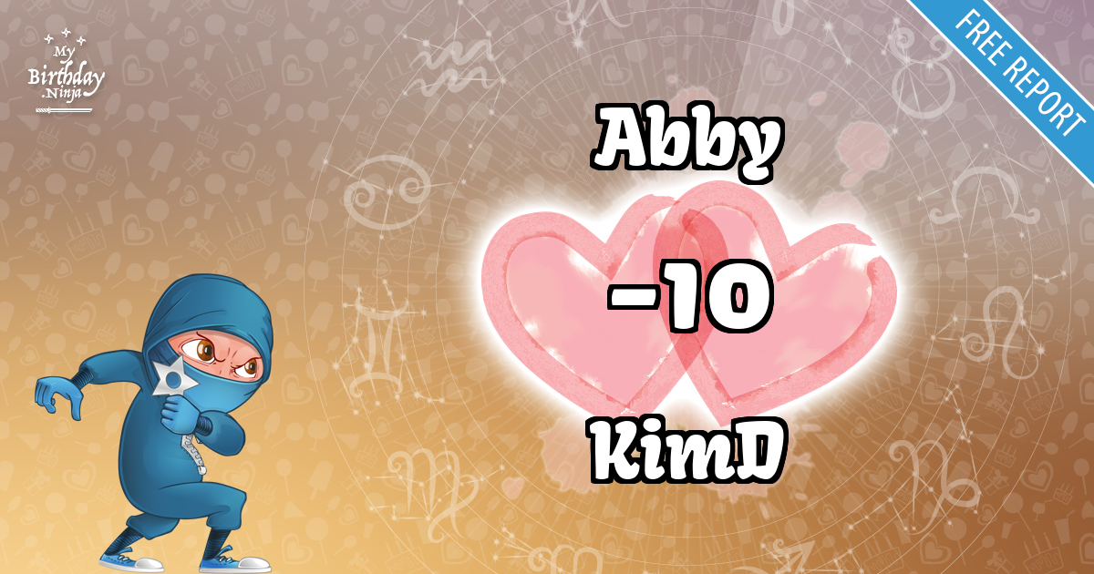 Abby and KimD Love Match Score