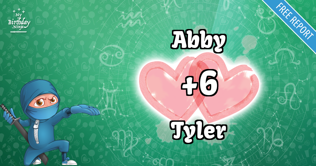 Abby and Tyler Love Match Score