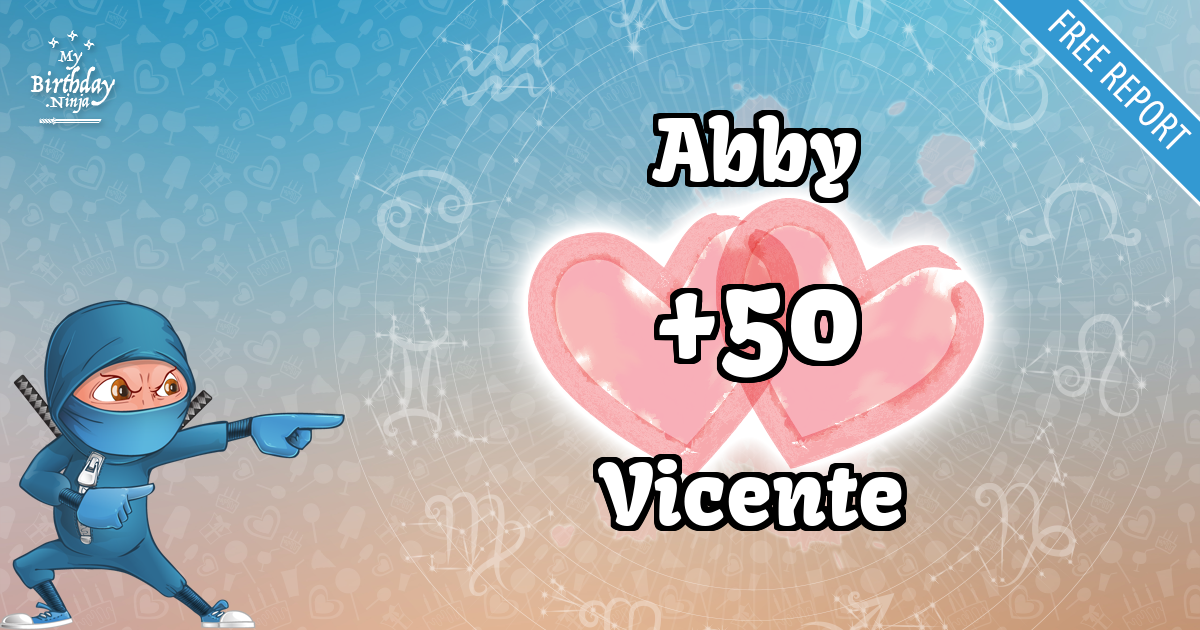 Abby and Vicente Love Match Score