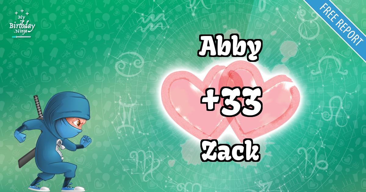 Abby and Zack Love Match Score