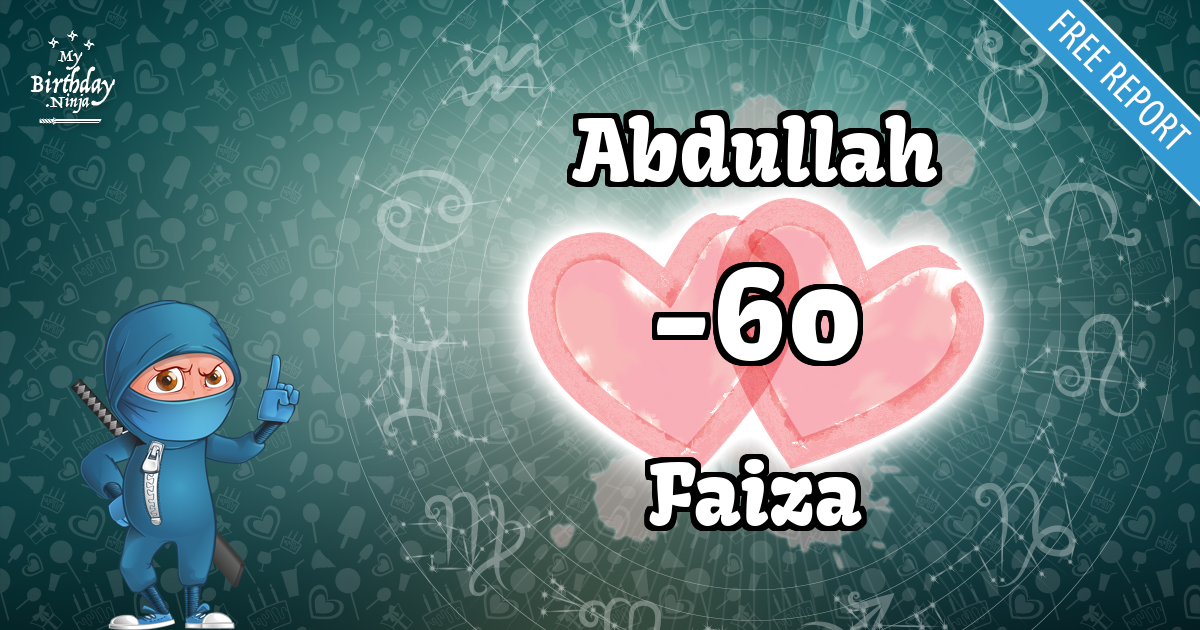 Abdullah and Faiza Love Match Score