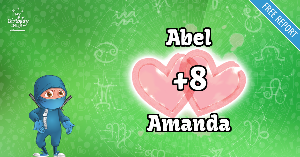 Abel and Amanda Love Match Score