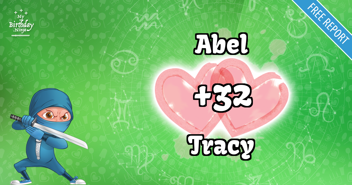 Abel and Tracy Love Match Score