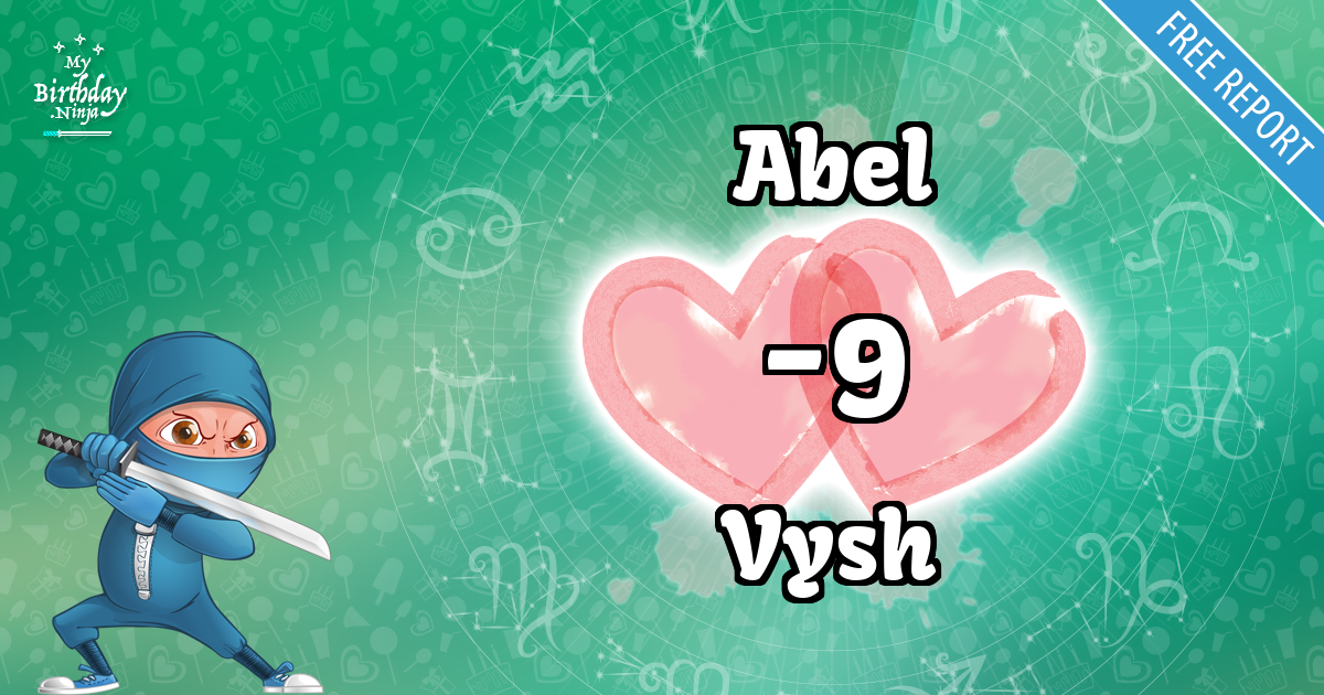 Abel and Vysh Love Match Score