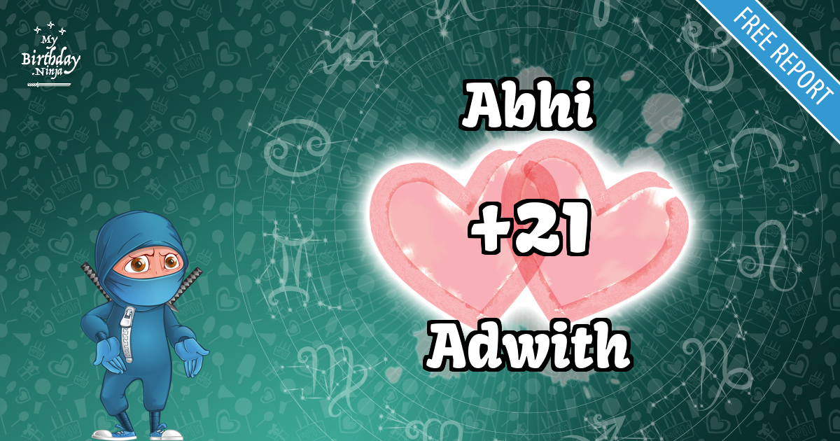 Abhi and Adwith Love Match Score