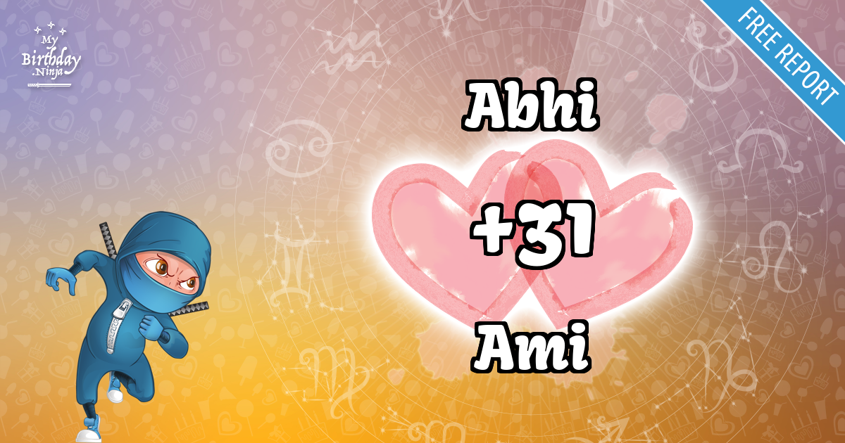 Abhi and Ami Love Match Score