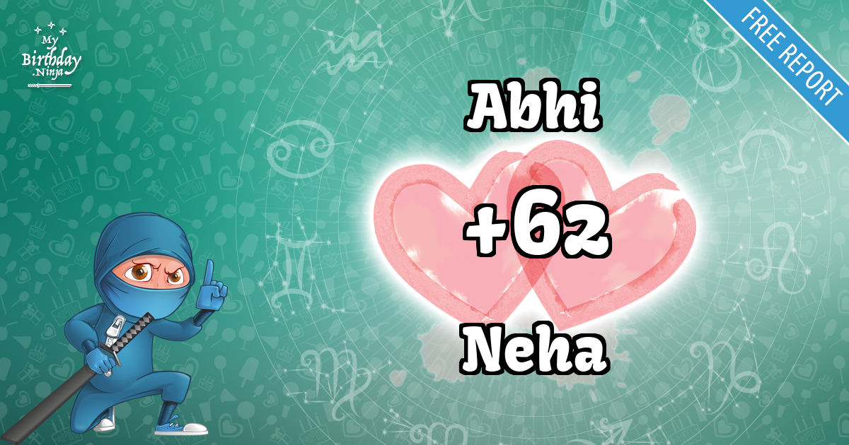 Abhi and Neha Love Match Score