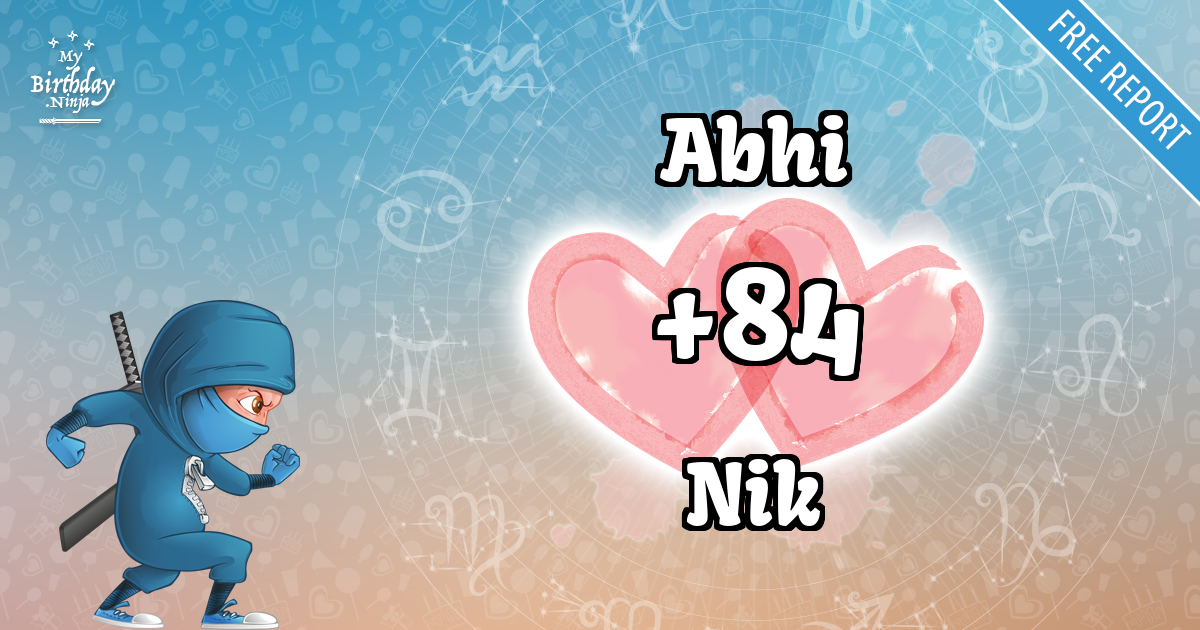 Abhi and Nik Love Match Score