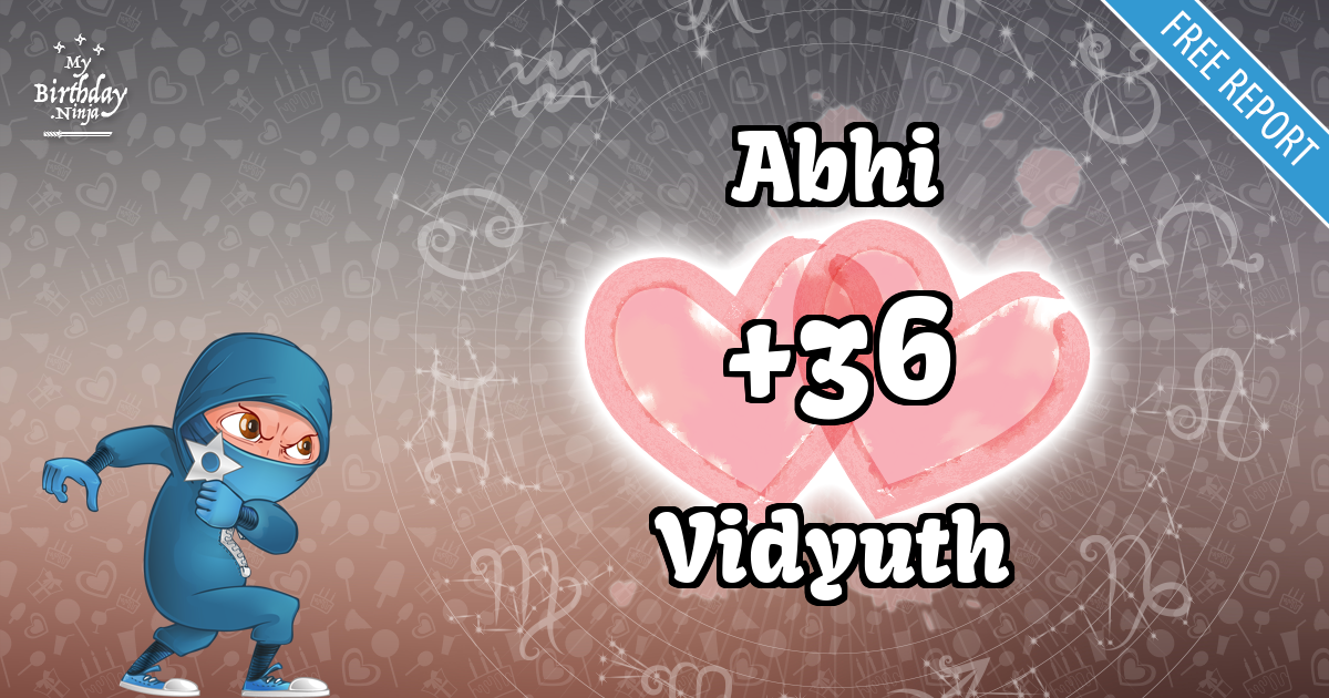 Abhi and Vidyuth Love Match Score
