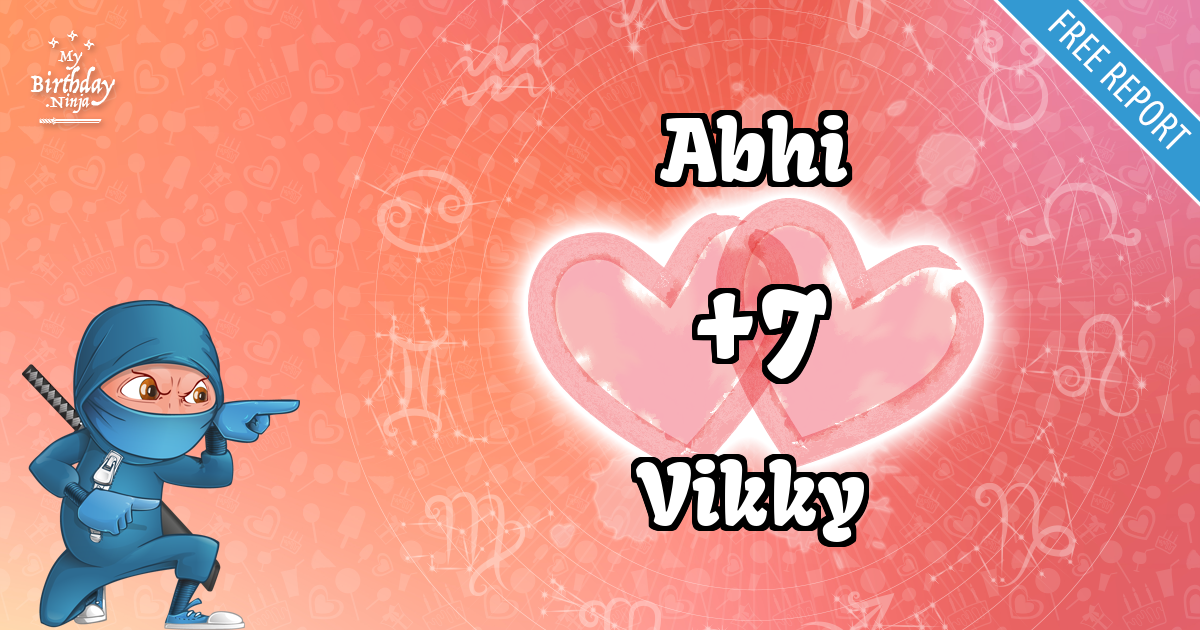 Abhi and Vikky Love Match Score