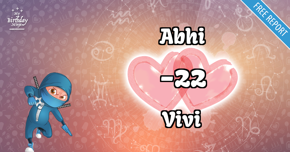 Abhi and Vivi Love Match Score