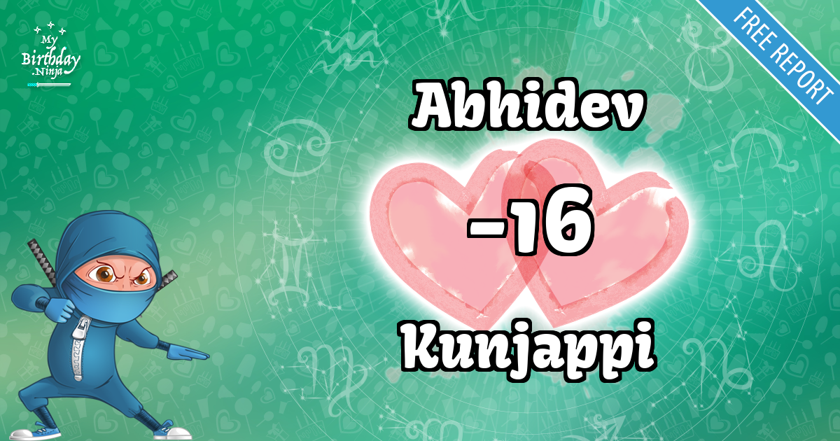 Abhidev and Kunjappi Love Match Score