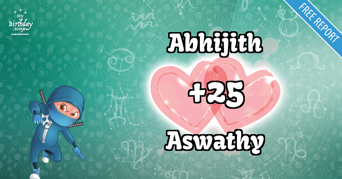 Abhijith and Aswathy Love Match Score