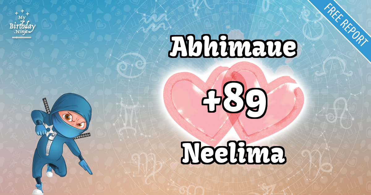 Abhimaue and Neelima Love Match Score