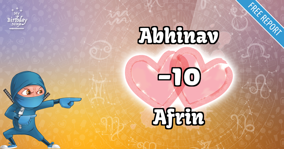 Abhinav and Afrin Love Match Score