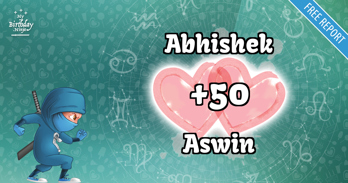 Abhishek and Aswin Love Match Score