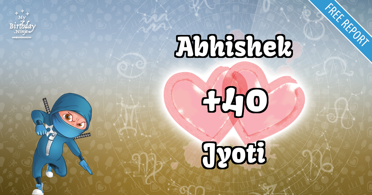 Abhishek and Jyoti Love Match Score