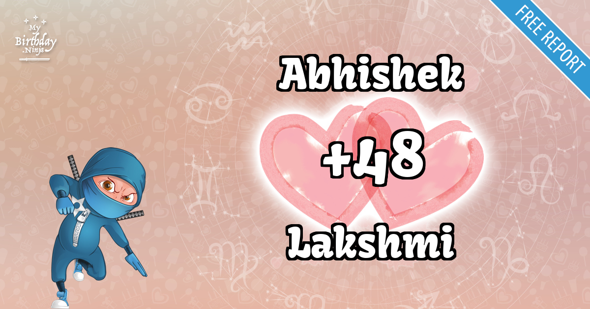 Abhishek and Lakshmi Love Match Score