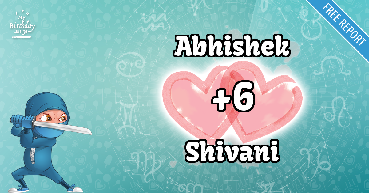 Abhishek and Shivani Love Match Score