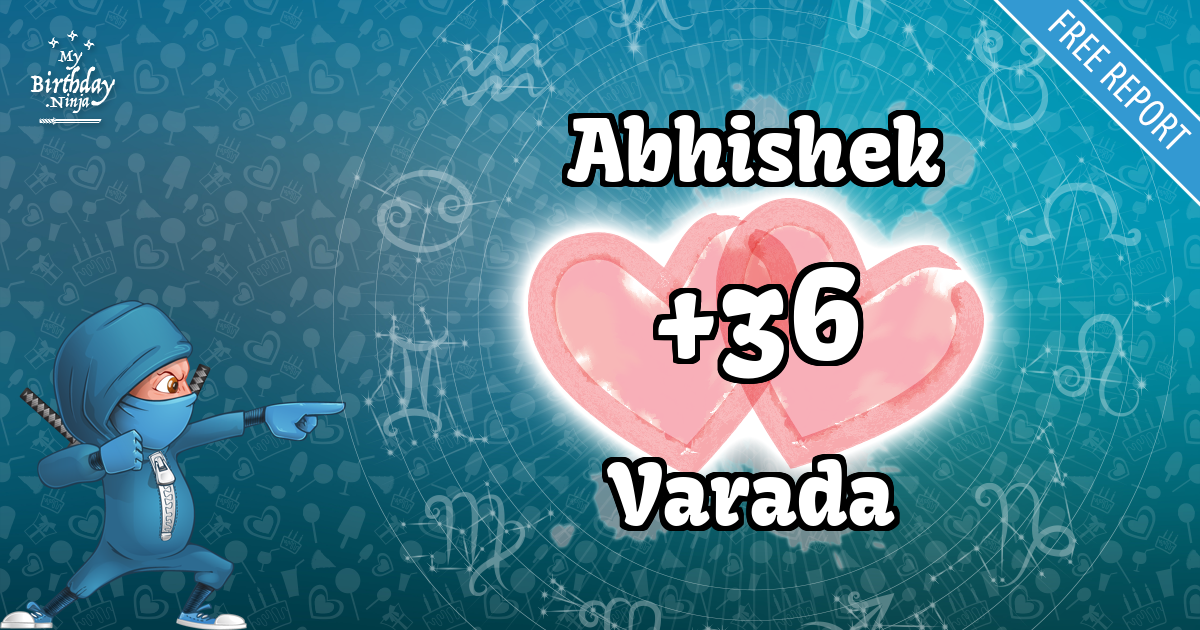 Abhishek and Varada Love Match Score