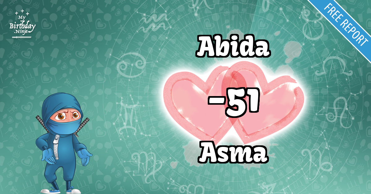 Abida and Asma Love Match Score