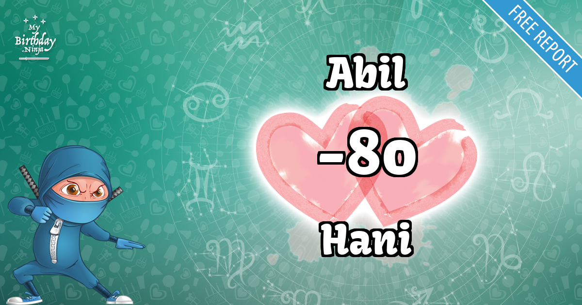 Abil and Hani Love Match Score
