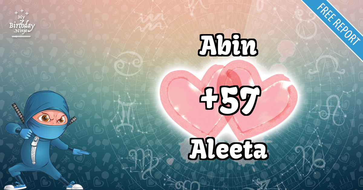 Abin and Aleeta Love Match Score