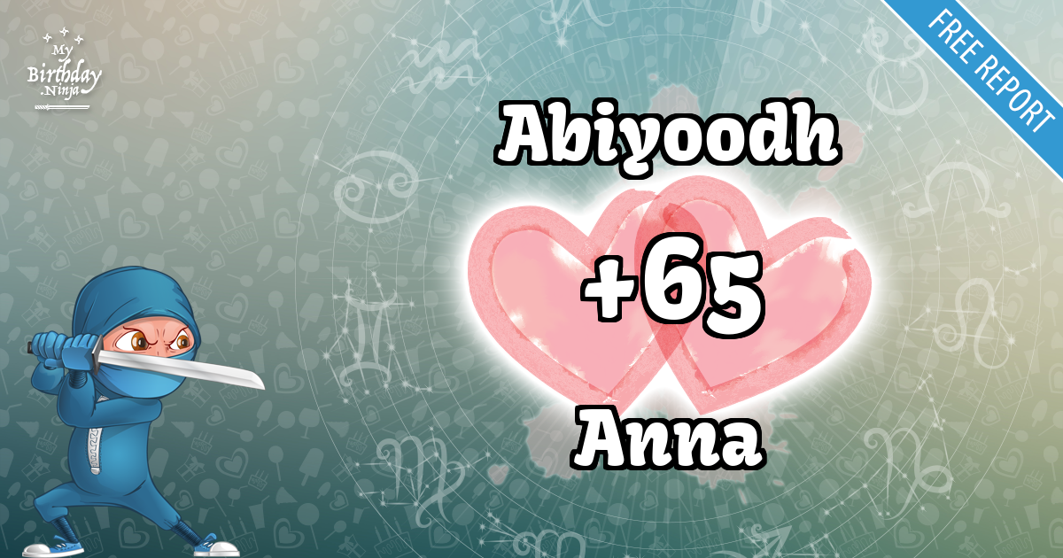 Abiyoodh and Anna Love Match Score