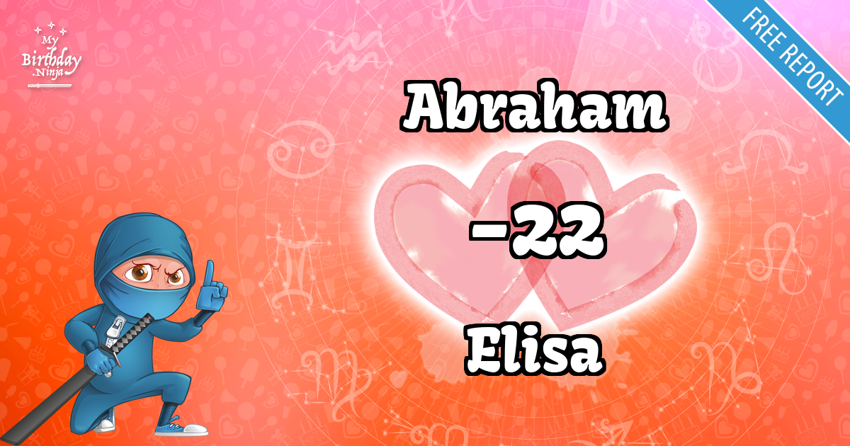 Abraham and Elisa Love Match Score