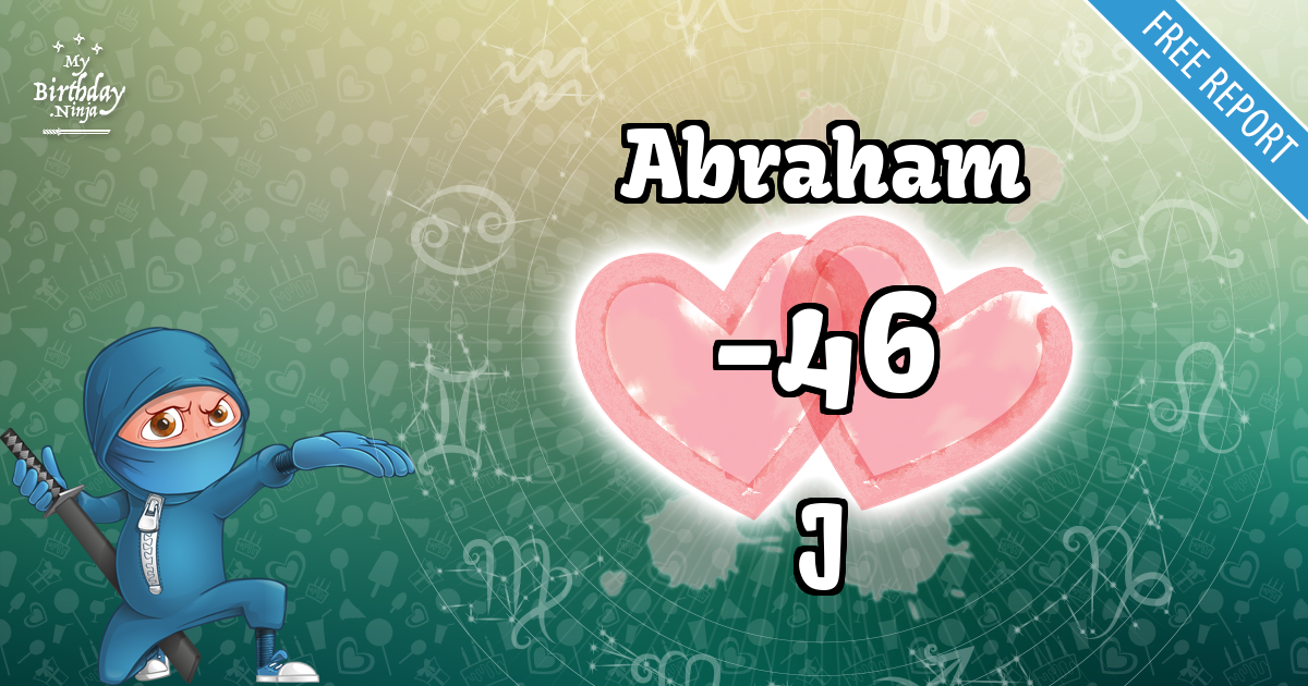 Abraham and J Love Match Score