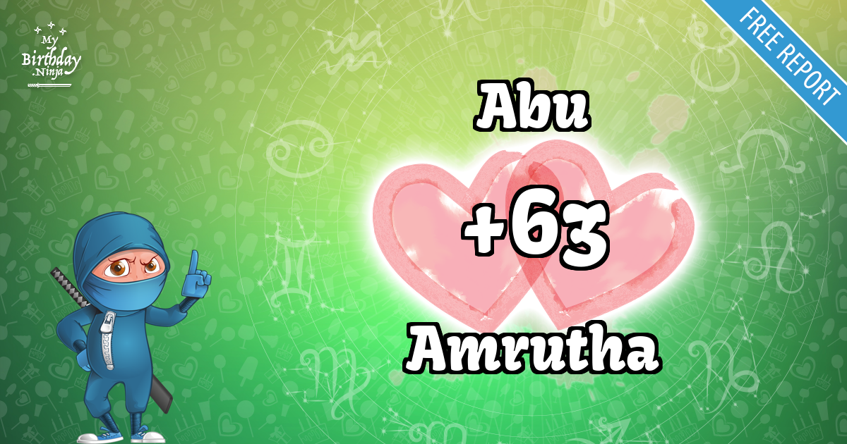 Abu and Amrutha Love Match Score