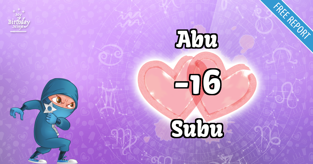 Abu and Subu Love Match Score