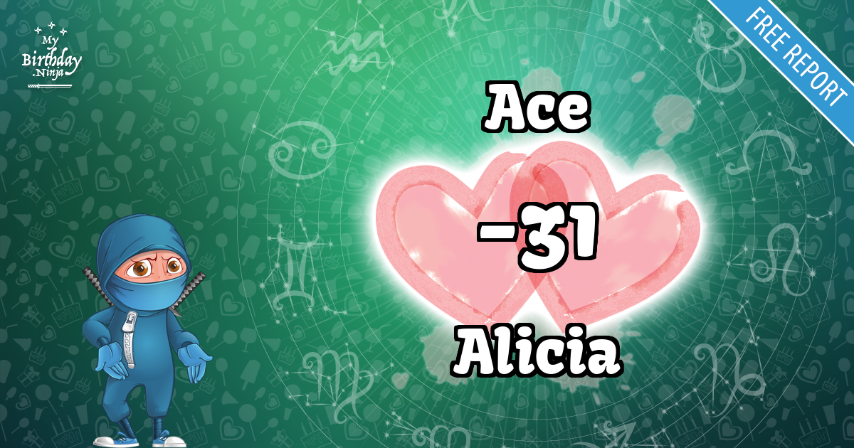 Ace and Alicia Love Match Score