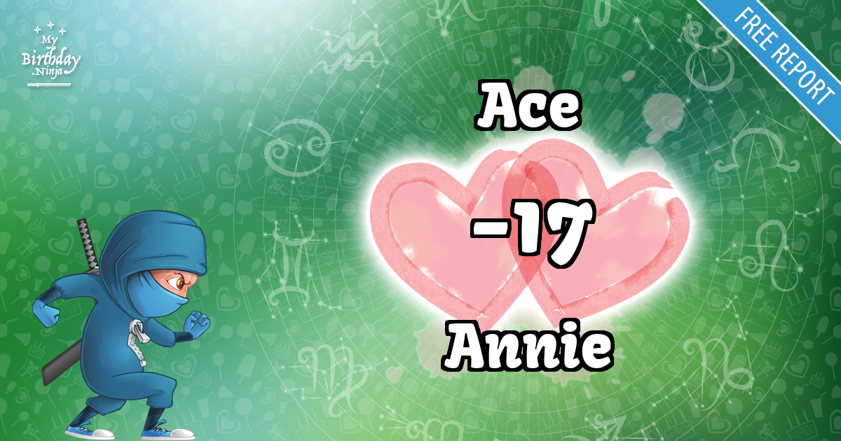 Ace and Annie Love Match Score
