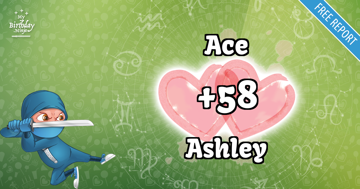 Ace and Ashley Love Match Score
