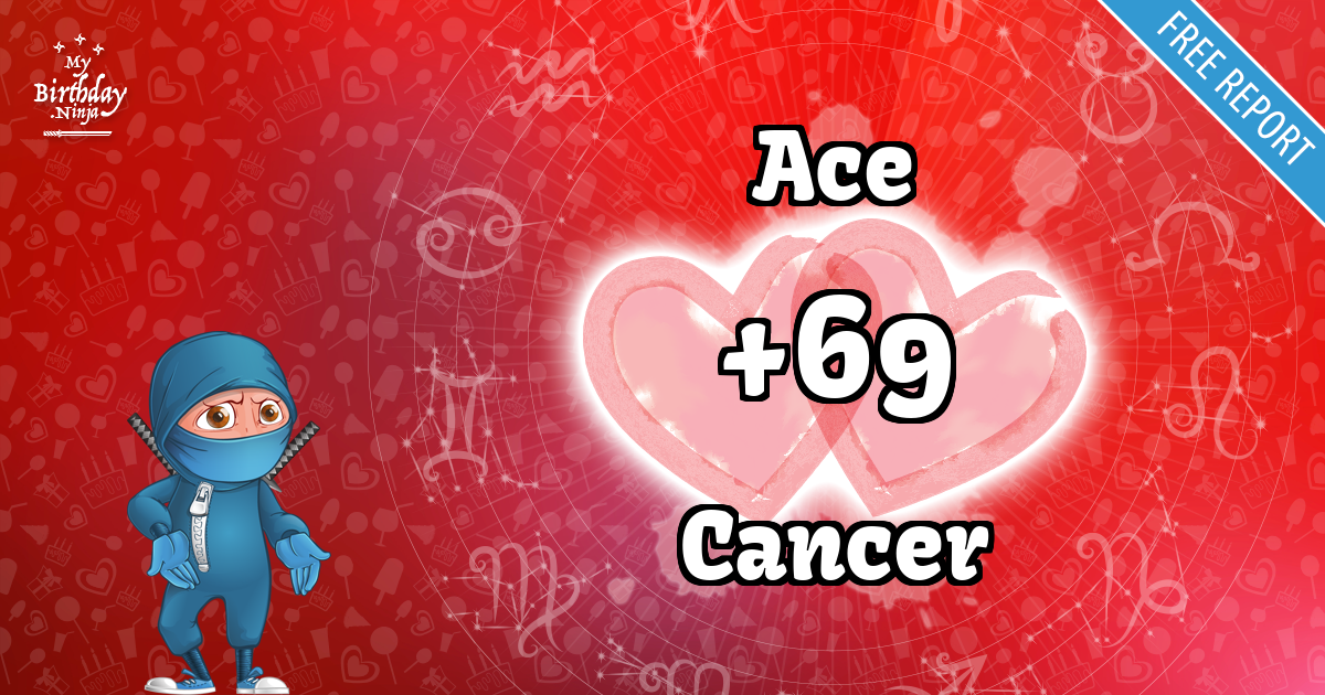 Ace and Cancer Love Match Score