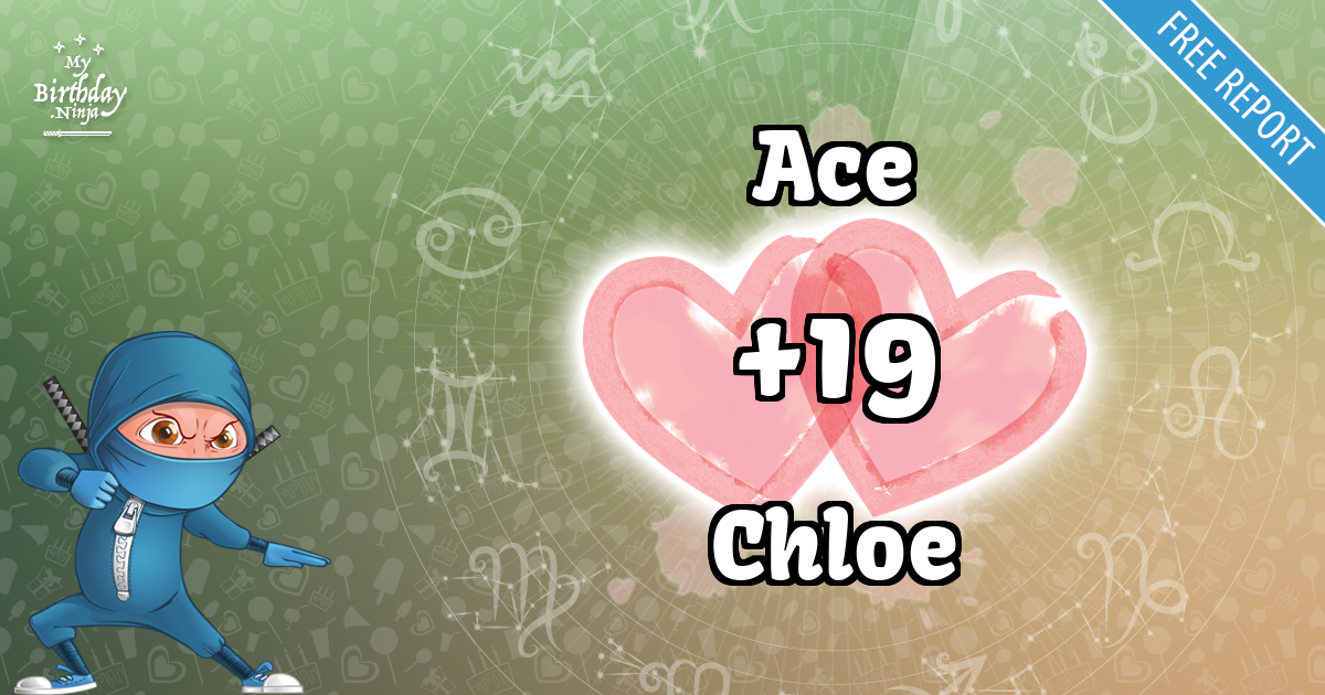 Ace and Chloe Love Match Score