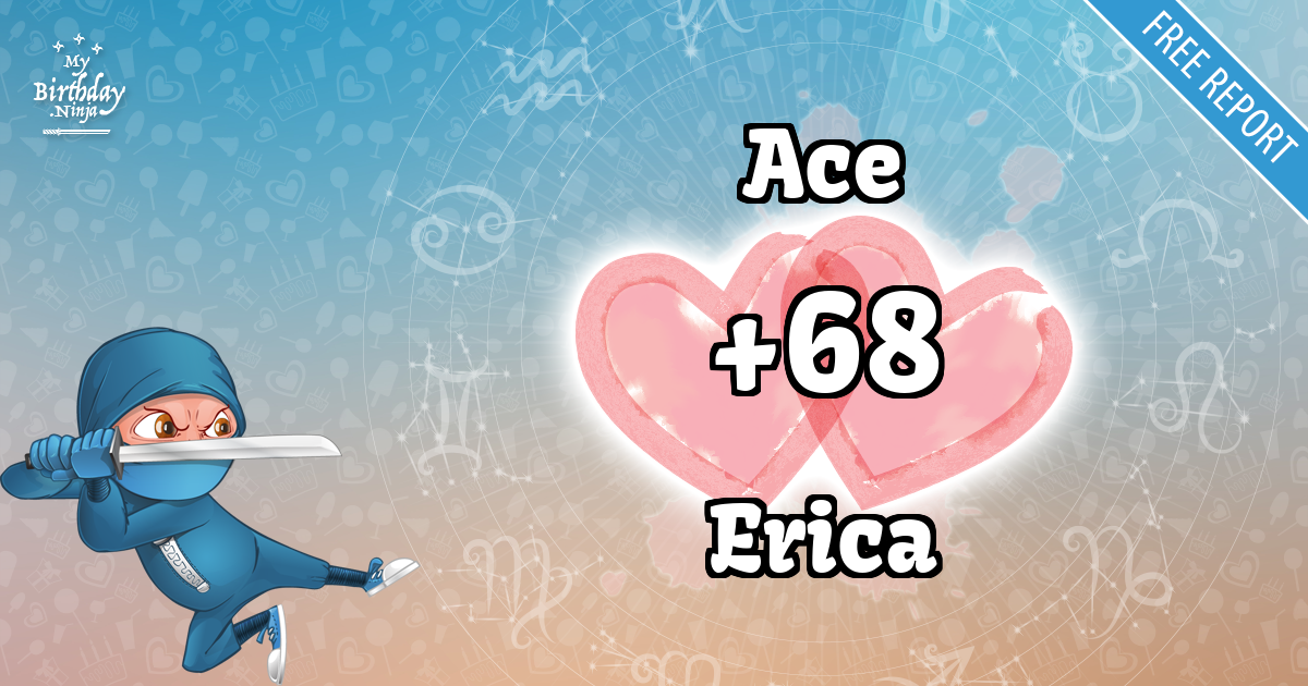 Ace and Erica Love Match Score