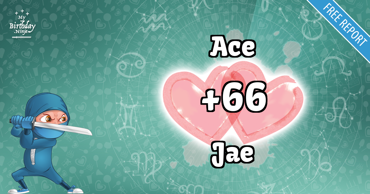 Ace and Jae Love Match Score